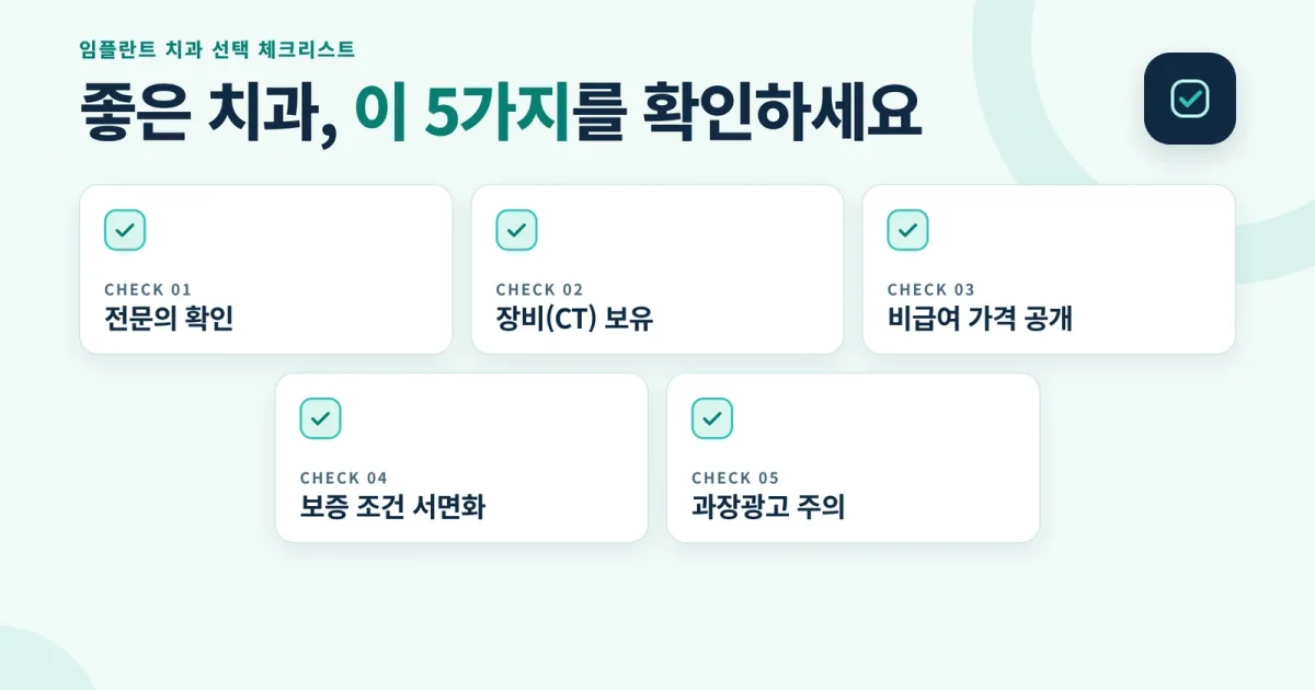 치과 선택 체크리스트